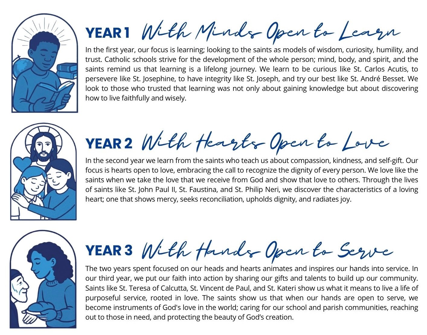Live Like a Saint 3 years of faith- with minds open to learn, with hearts open to love, with hands open to serve