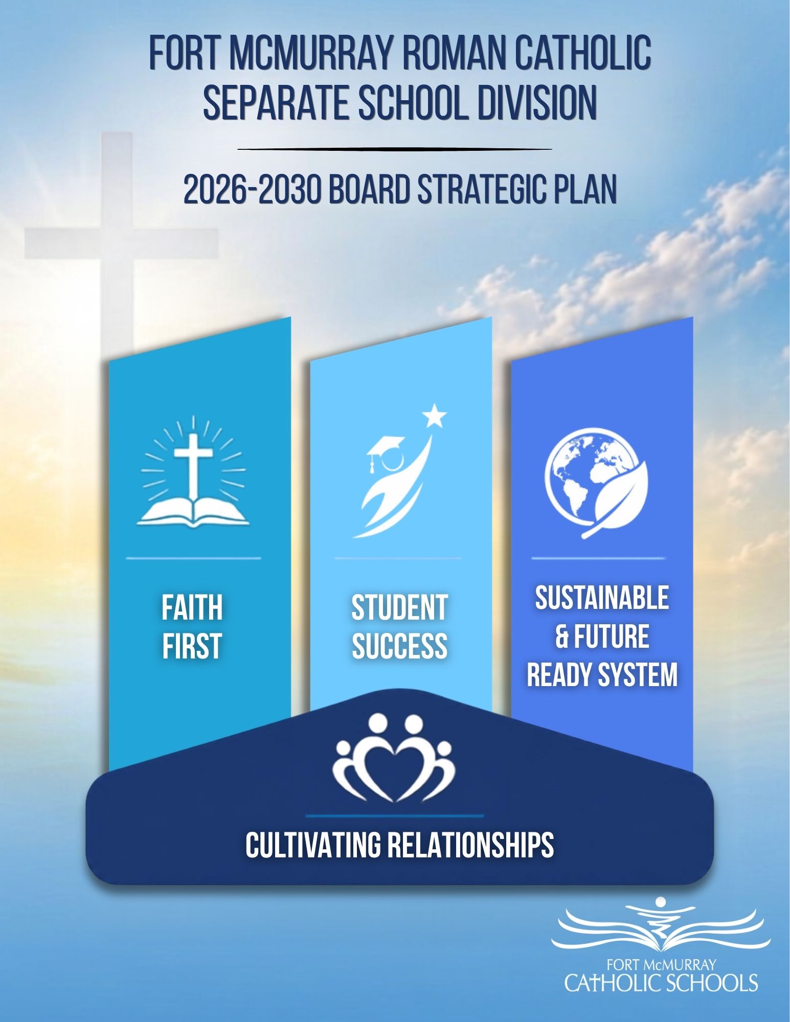 Board Strategic Plan 202630 First Page